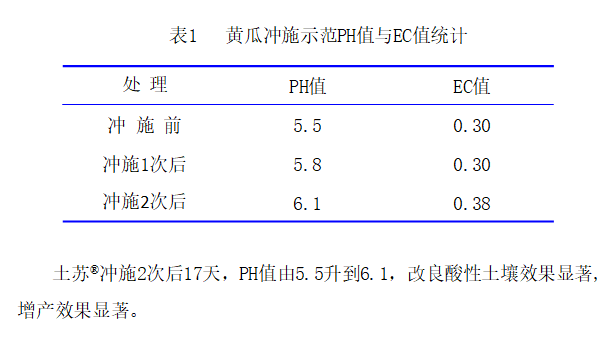 1555990821676551TgQs.png 圖片10.png